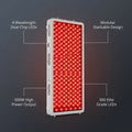 Elite Full-Body Red Light Therapy Panel — 500W, 4 Wavelengths, Dual Chip