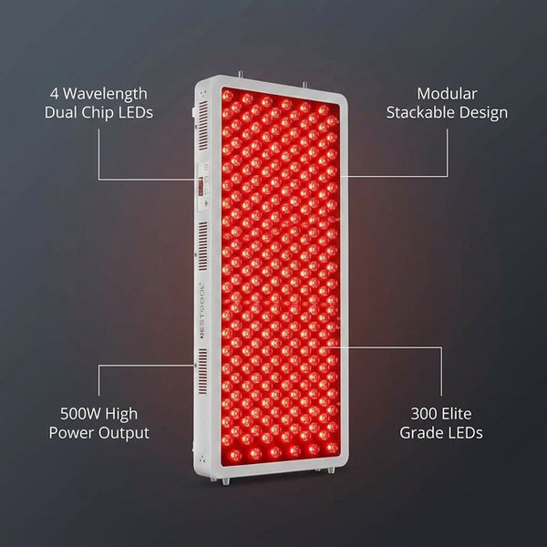 Red Light Therapy Device, 4 Wavelengths Full Body Infrared Red Light Therapy at Home, Elite Grade Dual Chip 300 Leds, High Power, 500W. Modular Design. — Lifestyle