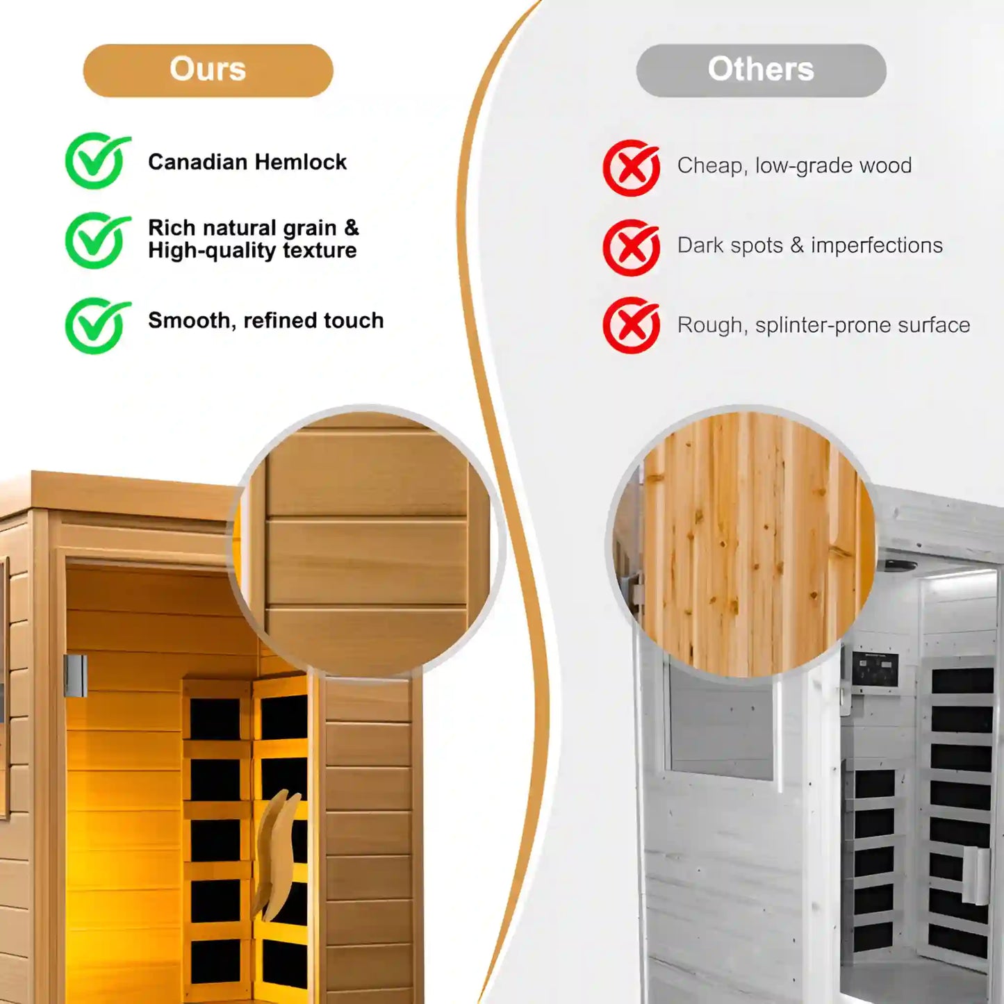 Hemlock Infrared Sauna Box — Single Person, Low-EMF Indoor Spa