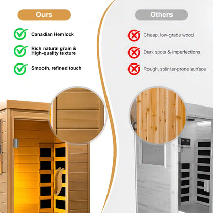Hemlock Infrared Sauna Box — Single Person, Low-EMF Indoor Spa