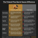 Outdoor Barrel Sauna Built for Authentic Scandinavian Wellness, Finland Pine, Wet/Dry, 3-Person Capacity — Comparison