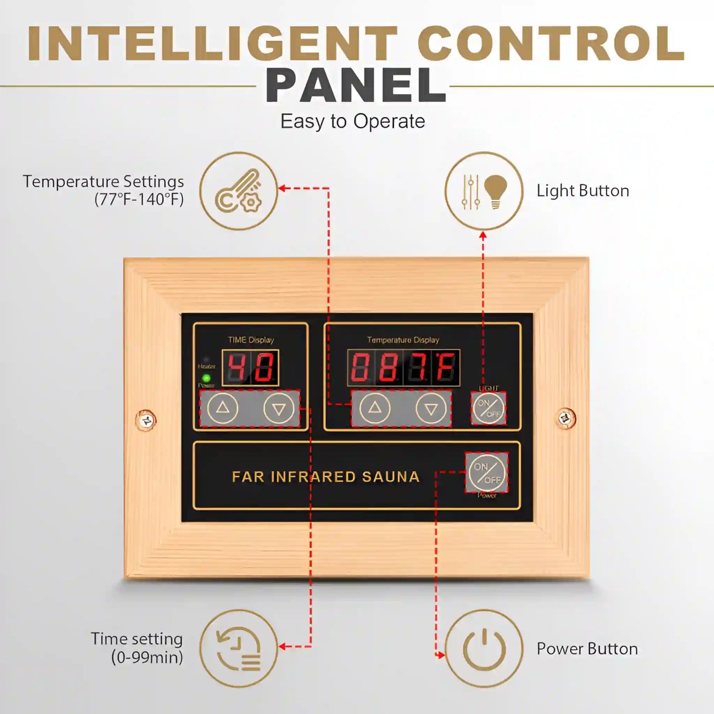 Hemlock Infrared Sauna Box — Single Person, Low-EMF Indoor Spa