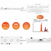 Elite Full-Body Red Light Therapy Panel — 500W, 4 Wavelengths, Dual Chip